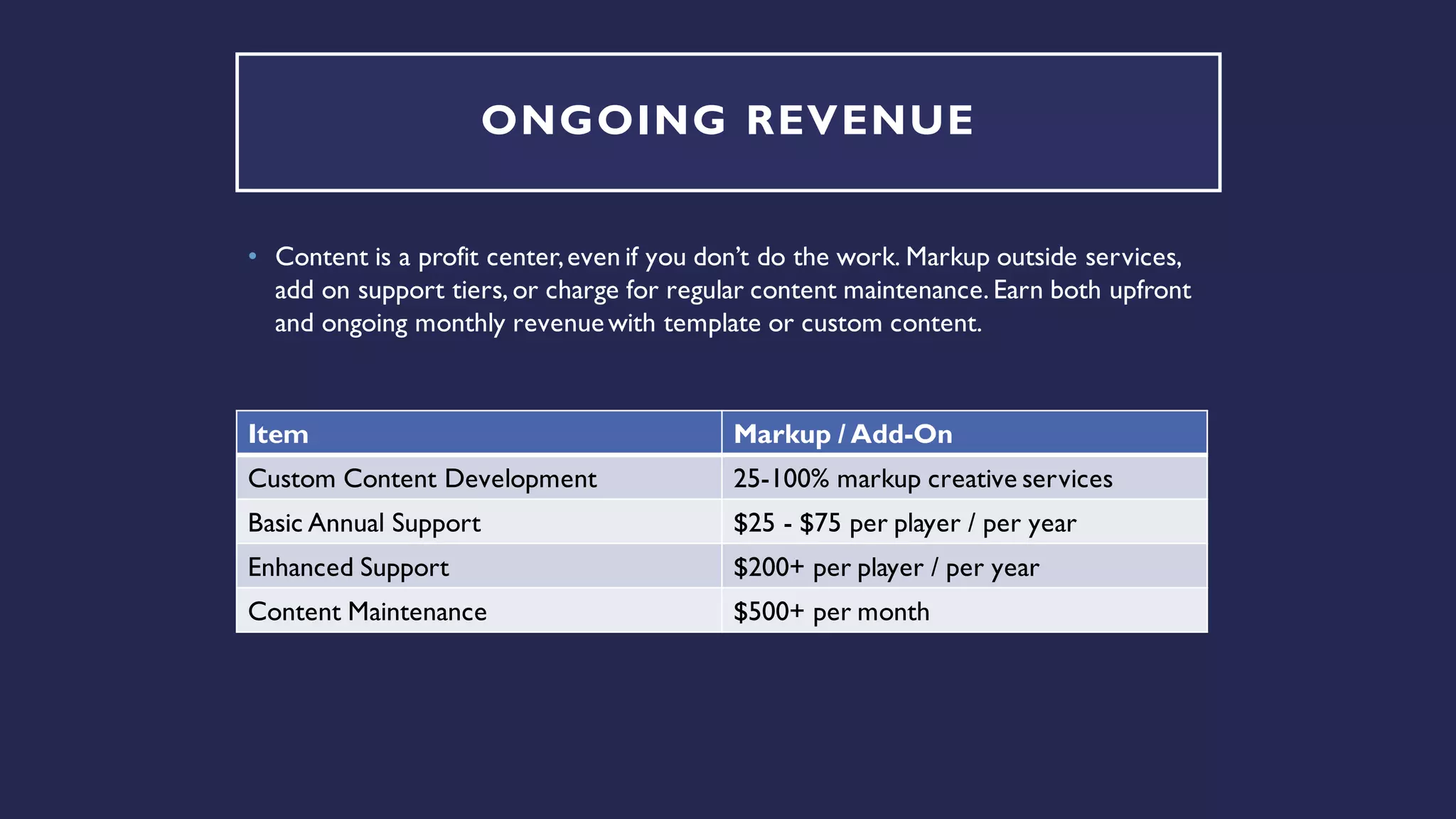 ONGOING REVENUE
• Content is a profit center,even if you don’t do the work. Markup outside services,
add on support tiers, or charge for regular content maintenance. Earn both upfront
and ongoing monthly revenuewith template or custom content.
Item Markup / Add-On
Custom Content Development 25-100% markup creative services
Basic Annual Support $25 - $75 per player / per year
Enhanced Support $200+ per player / per year
Content Maintenance $500+ per month
 