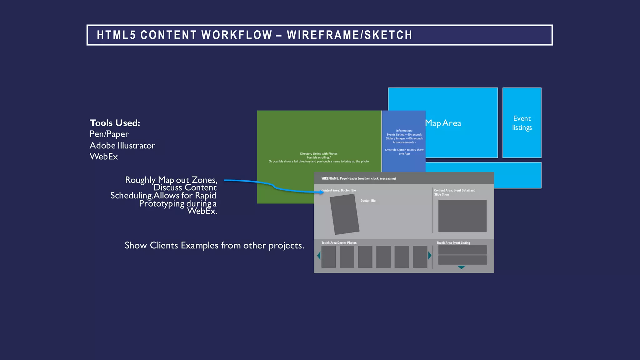 HTML5 CONTENT WORKFLOW – WIREFRAME/SKETCH
Roughly Map out Zones,
Discuss Content
Scheduling.Allows for Rapid
Prototyping during a
WebEx.
Tools Used:
Pen/Paper
Adobe Illustrator
WebEx
MapArea
Event
listings
Ticker
Show Clients Examples from other projects.
 