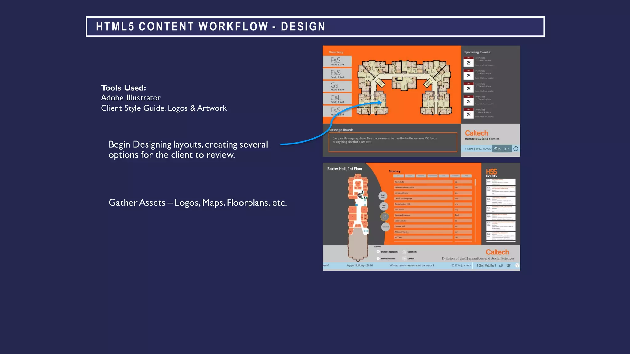 HTML5 CONTENT WORKFLOW - DESIGN
Begin Designing layouts,creating several
options for the client to review.
Tools Used:
Adobe Illustrator
Client Style Guide, Logos & Artwork
Gather Assets – Logos,Maps,Floorplans, etc.
 