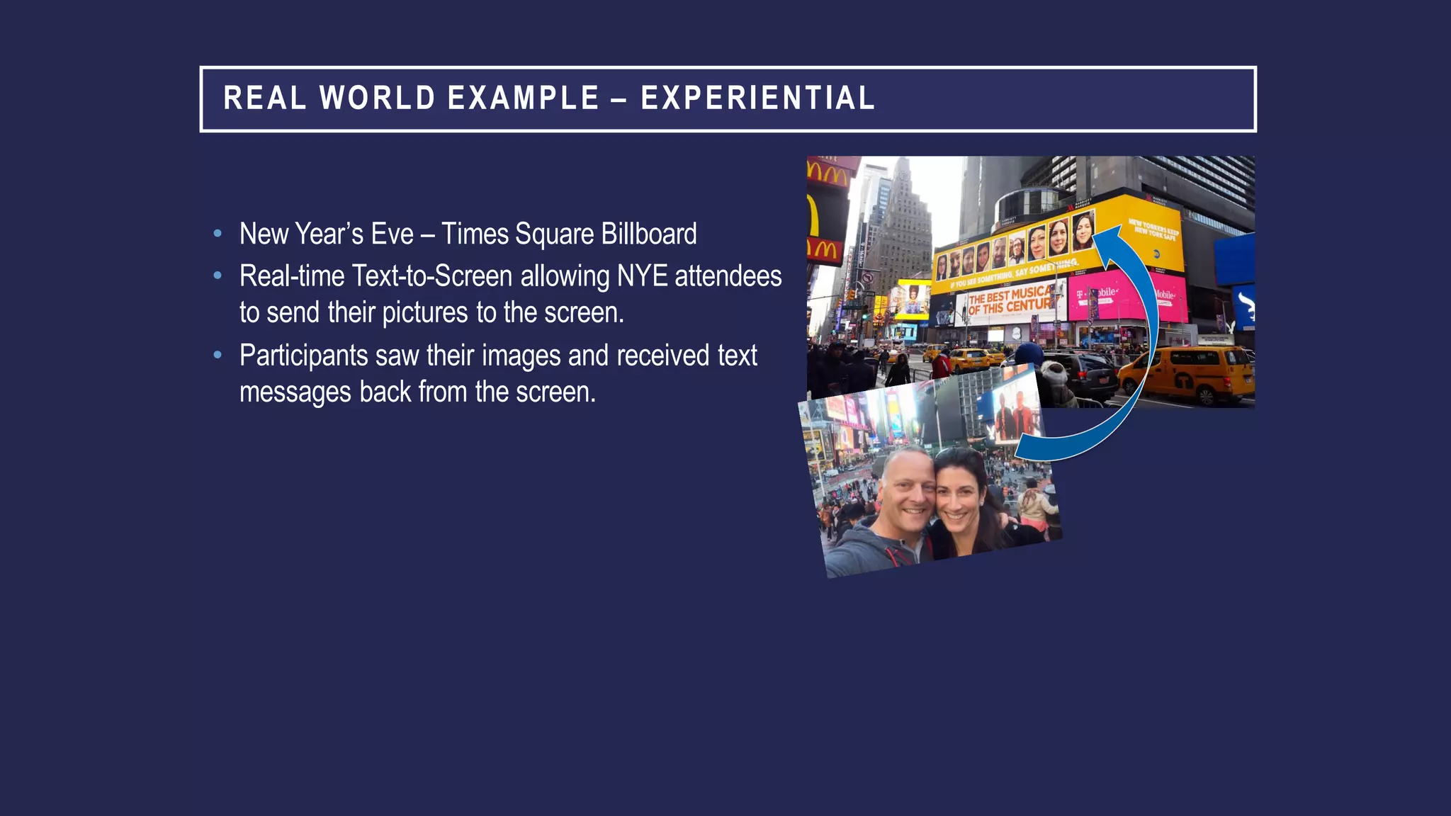 REAL WORLD EXAMPLE – EXPERIENTIAL
• New Year’s Eve – Times Square Billboard
• Real-time Text-to-Screen allowing NYE attendees
to send their pictures to the screen.
• Participants saw their images and received text
messages back from the screen.
 
