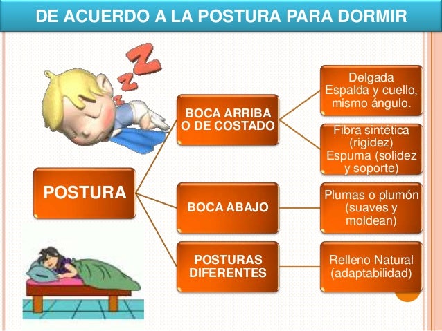 Almohadas Almohadas
