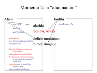 Momento 2: la “alucinación”
anemia
muerte
dormitaba
mudo vaivén
alucinaciones
ojos desmesuradamente abiertos
Desangrándose
Durante el día no avanzaba su
enfermedad
cada mañana amanecía lívida
No quiso que le tocaran la cama,
ni aún que le arreglaran el
almohadón
monstruos que se arrastraban
hasta la cama
silencio agónico de la casa
alarido
Soy yo, Alicia
Alicia Jordán
delirio monótono
rumor ahogado
 