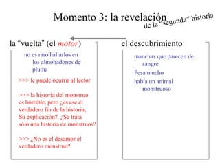 Momento 3: la revelación
no es raro hallarlos en
los almohadones de
pluma
manchas que parecen de
sangre.
Pesa mucho
había un animal
monstruoso
la “vuelta” (el motor) el descubrimiento
>>> le puede ocurrir al lector
>>> la historia del monstruo
es horrible, pero ¿es ese el
verdadero fin de la historia,
Su explicación?. ¿Se trata
sólo una historia de monstruos?
>>> ¿No es el desamor el
verdadero monstruo?
 