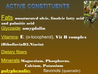 Fats: unsaturated oleic, linoleic fatty acids,
and palmitic acid
Glycoside: amygdalin
Vitamins: E, (α-tocopherol), Vit B complex
(RiboflavinB2,Niacin)
Dietary fibers
Minerals:Magnesium, Phosphorus,
Calcium, Potassium
polyphenolic; flavonols (quercetin)
 