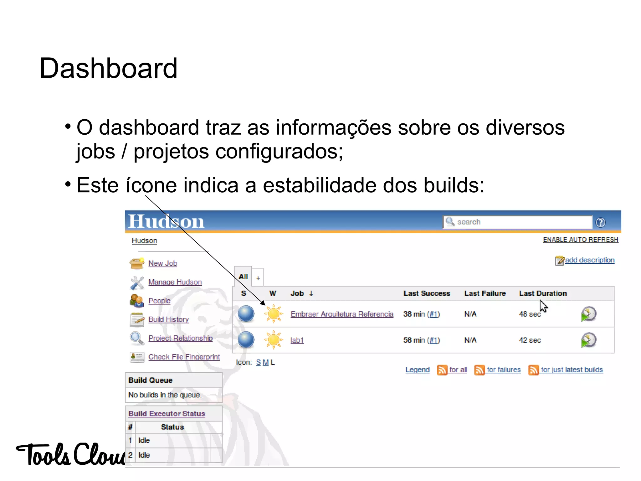 • O dashboard traz as informações sobre os diversos
jobs / projetos configurados;
• Este ícone indica a estabilidade dos builds:
Dashboard
 