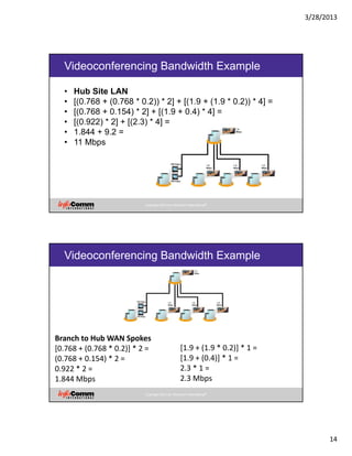 3/28/2013
14
Copyright 2012 by InfoComm International®
Videoconferencing Bandwidth Example
• Hub Site LAN
• [(0.768 + (0.768 * 0.2)) * 2] + [(1.9 + (1.9 * 0.2)) * 4] =
• [(0.768 + 0.154) * 2] + [(1.9 + 0.4) * 4] =
• [(0.922) * 2] + [(2.3) * 4] =
• 1.844 + 9.2 =
• 11 Mbps
Copyright 2012 by InfoComm International®
Videoconferencing Bandwidth Example
Branch to Hub WAN Spokes
[0.768 + (0.768 * 0.2)] * 2 = 
(0.768 + 0.154) * 2 = 
0.922 * 2 = 
1.844 Mbps 
[1.9 + (1.9 * 0.2)] * 1 = 
[1.9 + (0.4)] * 1 = 
2.3 * 1 = 
2.3 Mbps 
 
