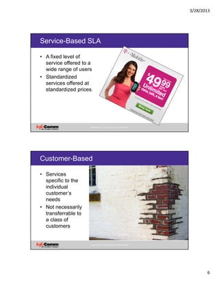 3/28/2013
6
Copyright 2012 by InfoComm International®
Service-Based SLA
• A fixed level of
service offered to a
wide range of users
• Standardized
services offered at
standardized prices
Copyright 2012 by InfoComm International®
Customer-Based
• Services
specific to the
individual
customer’s
needs
• Not necessarily
transferrable to
a class of
customers
 