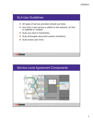 3/28/2013
7
Copyright 2012 by InfoComm International®
SLA Use Guidelines
All types of service providers should use SLAs.
Any time a new service is added to the network, an SLA
is updated or created.
SLAs can exist in hierarchies.
SLAs thoroughly document system limitations.
SLAs evolve over time.
Copyright 2012 by InfoComm International®
Service Level Agreement Components
 