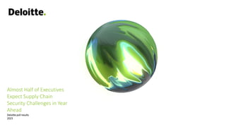 Almost Half of Executives
Expect Supply Chain
Security Challenges in Year
Ahead
Deloitte poll results
2023
 