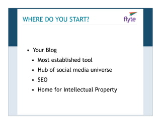 WHERE DO YOU START?



 • Your Blog
  • Most established tool
  • Hub of social media universe
  • SEO
  • Home for Intell...