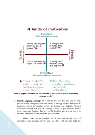 13
How to support and motivate the customer service team to give an outstanding
customer service?
1. Provide Ongoing Learning: As a manager It’s important that you not only
provide training on organizational policies and technology, but also how to handle
customers. Create an ongoing system for training and feedback. Request
continuous feedback and have the “courage to listen” to your customer service
team’s responses, because they are on the frontline, can provide you with
excellent information on how to service your customer.
Market conditions are changing all the time and the one piece of
information your customer service team can share with you can make the
 