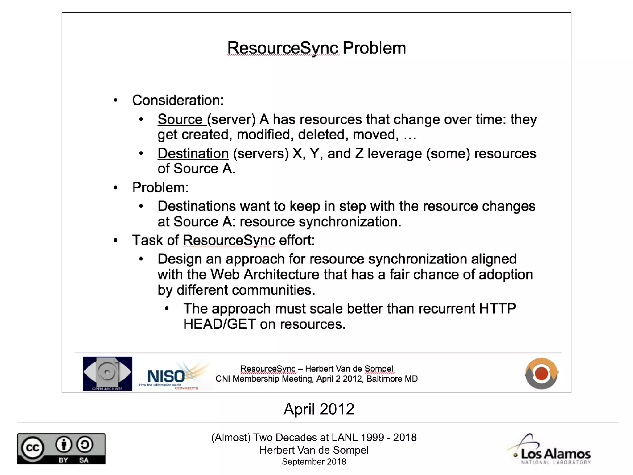 (Almost) Two Decades at LANL 1999 - 2018
Herbert Van de Sompel
September 2018
April 2012
 