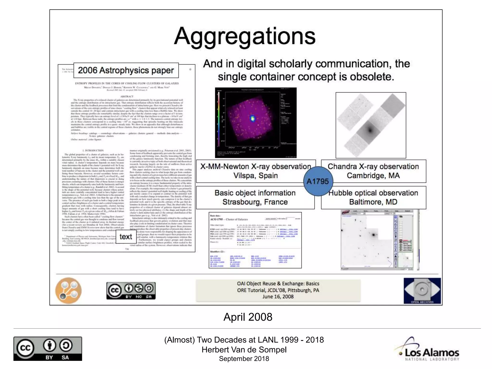(Almost) Two Decades at LANL 1999 - 2018
Herbert Van de Sompel
September 2018
April 2008
 