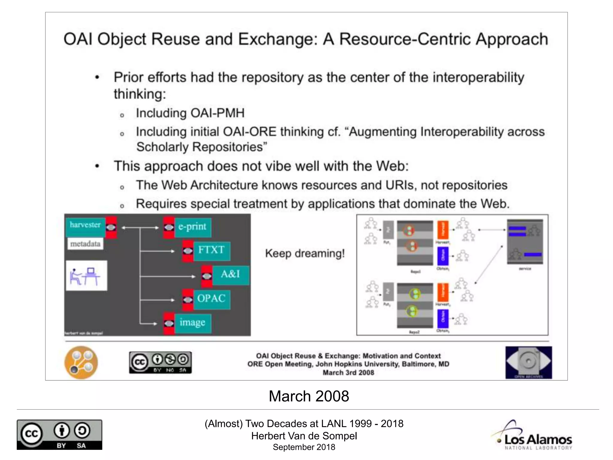 (Almost) Two Decades at LANL 1999 - 2018
Herbert Van de Sompel
September 2018
March 2008
 