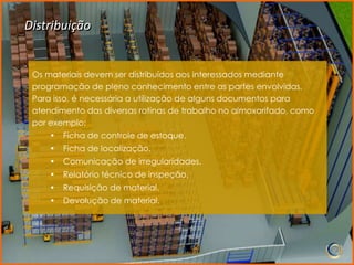 Distribuição


 Os materiais devem ser distribuídos aos interessados mediante
 programação de pleno conhecimento entre as partes envolvidas.
 Para isso, é necessária a utilização de alguns documentos para
 atendimento das diversas rotinas de trabalho no almoxarifado, como
 por exemplo:
     • Ficha de controle de estoque.
     • Ficha de localização.
     • Comunicação de irregularidades.
     • Relatório técnico de inspeção.
     • Requisição de material.
     • Devolução de material.
 