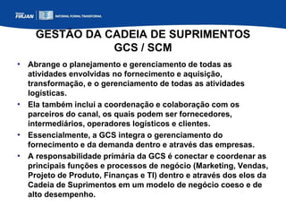 GESTÃO DA CADEIA DE SUPRIMENTOS
GCS / SCM
• Abrange o planejamento e gerenciamento de todas as
atividades envolvidas no fornecimento e aquisição,
transformação, e o gerenciamento de todas as atividades
logísticas.
• Ela também inclui a coordenação e colaboração com os
parceiros do canal, os quais podem ser fornecedores,
intermediários, operadores logísticos e clientes.
• Essencialmente, a GCS integra o gerenciamento do
fornecimento e da demanda dentro e através das empresas.
• A responsabilidade primária da GCS é conectar e coordenar as
principais funções e processos de negócio (Marketing, Vendas,
Projeto de Produto, Finanças e TI) dentro e através dos elos da
Cadeia de Suprimentos em um modelo de negócio coeso e de
alto desempenho.
 