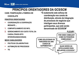 PRINCÍPIOS ORIENTADORES DA GCS/SCM
CASE: PANIFICAÇÃO x FÁBRICA DE
CHOCOLATE
PRINCÍPIOS ORIENTADORES
 COORDENAÇÃO & COOPERAÇÃO
MEDIANTE ...
1. COMPARTILHAMENTO DE INFO.
2. GERENCIAMENTO DO CUSTO TOTAL DA
CADEIA (TRADE-OFFS
INTERORGANIZACIONAIS)
MEIOS VIABILIZADORES
 POLÍTICAS COLABORATIVAS
 AUTOMAÇÃO DE PROCESSOS
 TIC
“É exatamente este esforço de
coordenação nos canais de
distribuição, através da integração
de processos de negócios que
interligam seus diversos
participantes, que está sendo
denominado de GCS/SCM”
FLEURY
COMO SELECIONAR OS
PARCEIROS DE UMA
CADEIA DE
SUPRIMENTOS ? QUAIS SERÃO AS
DIFICULDADES PARA
IMPLANTAR A GCS/SCM ?
POR ONDE COMEÇAR?
COMO OS PIONEIROS
COMEÇARAM ?
 