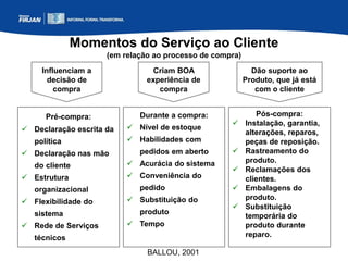 Momentos do Serviço ao Cliente
(em relação ao processo de compra)
Pré-compra:
 Declaração escrita da
política
 Declaração nas mão
do cliente
 Estrutura
organizacional
 Flexibilidade do
sistema
 Rede de Serviços
técnicos
Durante a compra:
 Nível de estoque
 Habilidades com
pedidos em aberto
 Acurácia do sistema
 Conveniência do
pedido
 Substituição do
produto
 Tempo
Pós-compra:
 Instalação, garantia,
alterações, reparos,
peças de reposição.
 Rastreamento do
produto.
 Reclamações dos
clientes.
 Embalagens do
produto.
 Substituição
temporária do
produto durante
reparo.
BALLOU, 2001
Influenciam a
decisão de
compra
Criam BOA
experiência de
compra
Dão suporte ao
Produto, que já está
com o cliente
 