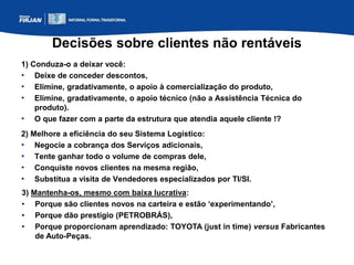 Decisões sobre clientes não rentáveis
1) Conduza-o a deixar você:
• Deixe de conceder descontos,
• Elimine, gradativamente, o apoio à comercialização do produto,
• Elimine, gradativamente, o apoio técnico (não a Assistência Técnica do
produto).
• O que fazer com a parte da estrutura que atendia aquele cliente !?
2) Melhore a eficiência do seu Sistema Logístico:
• Negocie a cobrança dos Serviços adicionais,
• Tente ganhar todo o volume de compras dele,
• Conquiste novos clientes na mesma região,
• Substitua a visita de Vendedores especializados por TI/SI.
3) Mantenha-os, mesmo com baixa lucrativa:
• Porque são clientes novos na carteira e estão ‘experimentando’,
• Porque dão prestígio (PETROBRÁS),
• Porque proporcionam aprendizado: TOYOTA (just in time) versus Fabricantes
de Auto-Peças.
 