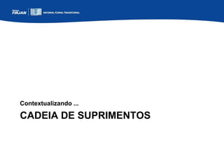 CADEIA DE SUPRIMENTOS
Contextualizando ...
 