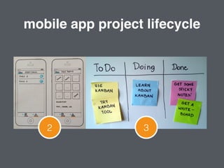 2 3
mobile app project lifecycle
 