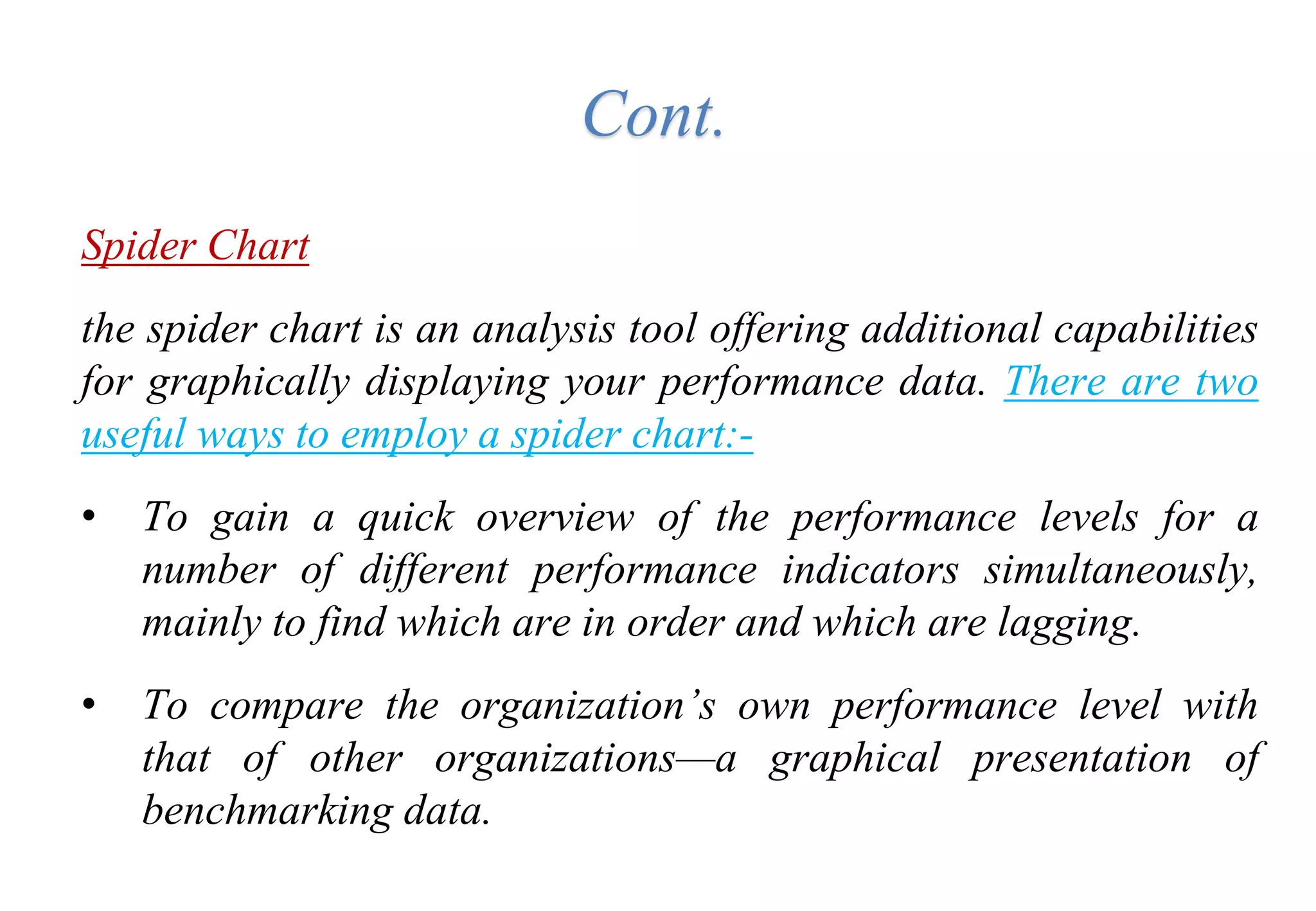 Spider Chart
the spider chart is an analysis tool offering additional capabilities
for graphically displaying your performance data. There are two
useful ways to employ a spider chart:-
• To gain a quick overview of the performance levels for a
number of different performance indicators simultaneously,
mainly to find which are in order and which are lagging.
• To compare the organization’s own performance level with
that of other organizations—a graphical presentation of
benchmarking data.
Cont.
 