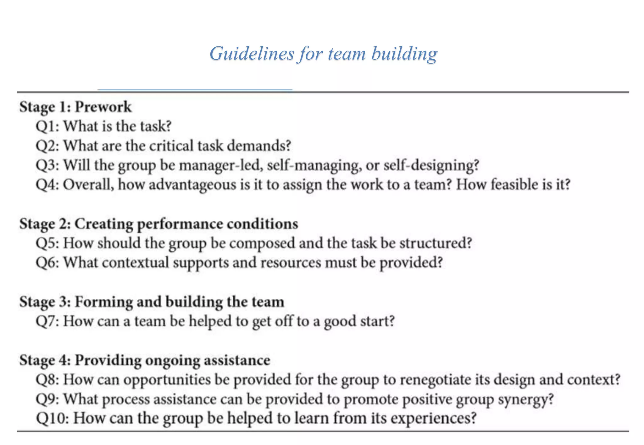 Guidelines for team building
 