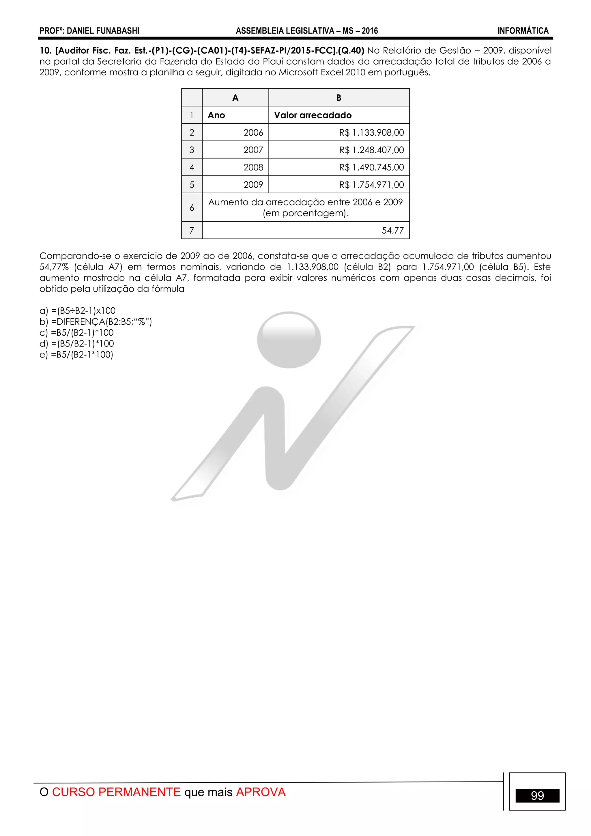 PROFº: DANIEL FUNABASHI ASSEMBLEIA LEGISLATIVA – MS – 2016 INFORMÁTICA
O CURSO PERMANENTE que mais APROVA 99
10. [Auditor Fisc. Faz. Est.-(P1)-(CG)-(CA01)-(T4)-SEFAZ-PI/2015-FCC].(Q.40) No Relatório de Gestão − 2009, disponível
no portal da Secretaria da Fazenda do Estado do Piauí constam dados da arrecadação total de tributos de 2006 a
2009, conforme mostra a planilha a seguir, digitada no Microsoft Excel 2010 em português.
A B
1 Ano Valor arrecadado
2 2006 R$ 1.133.908,00
3 2007 R$ 1.248.407,00
4 2008 R$ 1.490.745,00
5 2009 R$ 1.754.971,00
6
Aumento da arrecadação entre 2006 e 2009
(em porcentagem).
7 54,77
Comparando-se o exercício de 2009 ao de 2006, constata-se que a arrecadação acumulada de tributos aumentou
54,77% (célula A7) em termos nominais, variando de 1.133.908,00 (célula B2) para 1.754.971,00 (célula B5). Este
aumento mostrado na célula A7, formatada para exibir valores numéricos com apenas duas casas decimais, foi
obtido pela utilização da fórmula
a) =(B5÷B2-1)x100
b) =DIFERENÇA(B2:B5;“%”)
c) =B5/(B2-1)*100
d) =(B5/B2-1)*100
e) =B5/(B2-1*100)
 