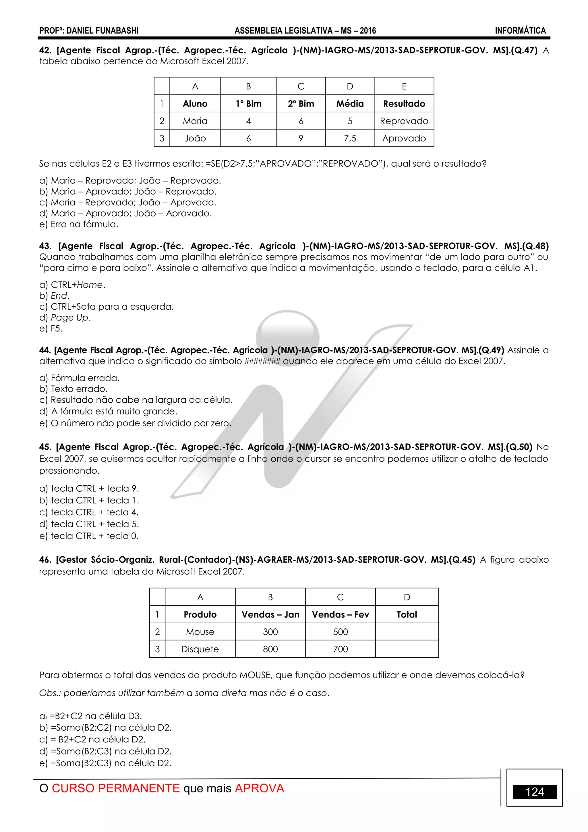 PROFº: DANIEL FUNABASHI ASSEMBLEIA LEGISLATIVA – MS – 2016 INFORMÁTICA
O CURSO PERMANENTE que mais APROVA 124
42. [Agente Fiscal Agrop.-(Téc. Agropec.-Téc. Agrícola )-(NM)-IAGRO-MS/2013-SAD-SEPROTUR-GOV. MS].(Q.47) A
tabela abaixo pertence ao Microsoft Excel 2007.
A B C D E
1 Aluno 1º Bim 2º Bim Média Resultado
2 Maria 4 6 5 Reprovado
3 João 6 9 7,5 Aprovado
Se nas células E2 e E3 tivermos escrito: =SE(D2>7,5;”APROVADO”;”REPROVADO”), qual será o resultado?
a) Maria – Reprovado; João – Reprovado.
b) Maria – Aprovado; João – Reprovado.
c) Maria – Reprovado; João – Aprovado.
d) Maria – Aprovado; João – Aprovado.
e) Erro na fórmula.
43. [Agente Fiscal Agrop.-(Téc. Agropec.-Téc. Agrícola )-(NM)-IAGRO-MS/2013-SAD-SEPROTUR-GOV. MS].(Q.48)
Quando trabalhamos com uma planilha eletrônica sempre precisamos nos movimentar “de um lado para outro” ou
“para cima e para baixo”. Assinale a alternativa que indica a movimentação, usando o teclado, para a célula A1.
a) CTRL+Home.
b) End.
c) CTRL+Seta para a esquerda.
d) Page Up.
e) F5.
44. [Agente Fiscal Agrop.-(Téc. Agropec.-Téc. Agrícola )-(NM)-IAGRO-MS/2013-SAD-SEPROTUR-GOV. MS].(Q.49) Assinale a
alternativa que indica o significado do símbolo  quando ele aparece em uma célula do Excel 2007.
a) Fórmula errada.
b) Texto errado.
c) Resultado não cabe na largura da célula.
d) A fórmula está muito grande.
e) O número não pode ser dividido por zero.
45. [Agente Fiscal Agrop.-(Téc. Agropec.-Téc. Agrícola )-(NM)-IAGRO-MS/2013-SAD-SEPROTUR-GOV. MS].(Q.50) No
Excel 2007, se quisermos ocultar rapidamente a linha onde o cursor se encontra podemos utilizar o atalho de teclado
pressionando.
a) tecla CTRL + tecla 9.
b) tecla CTRL + tecla 1.
c) tecla CTRL + tecla 4.
d) tecla CTRL + tecla 5.
e) tecla CTRL + tecla 0.
46. [Gestor Sócio-Organiz. Rural-(Contador)-(NS)-AGRAER-MS/2013-SAD-SEPROTUR-GOV. MS].(Q.45) A figura abaixo
representa uma tabela do Microsoft Excel 2007.
A B C D
1 Produto Vendas – Jan Vendas – Fev Total
2 Mouse 300 500
3 Disquete 800 700
Para obtermos o total das vendas do produto MOUSE, que função podemos utilizar e onde devemos colocá-la?
Obs.: poderíamos utilizar também a soma direta mas não é o caso.
a) =B2+C2 na célula D3.
b) =Soma(B2;C2) na célula D2.
c) = B2+C2 na célula D2.
d) =Soma(B2:C3) na célula D2.
e) =Soma(B2;C3) na célula D2.
 