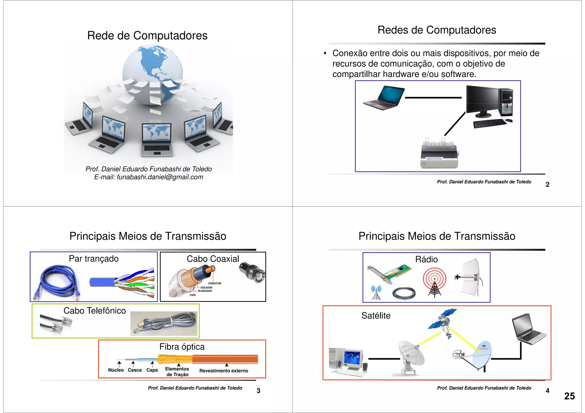 Rede de Computadores
1
Prof. Daniel Eduardo Funabashi de Toledo
E-mail: funabashi.daniel@gmail.com
Redes de Computadores
• Conexão entre dois ou mais dispositivos, por meio de
recursos de comunicação, com o objetivo de
compartilhar hardware e/ou software.
2
Prof. Daniel Eduardo Funabashi de Toledo
Principais Meios de Transmissão
Par trançado Cabo Coaxial
Cabo Telefônico
3
Prof. Daniel Eduardo Funabashi de Toledo
Fibra óptica
Núcleo Casca Capa Elementos
de Tração
Revestimento externo
Cabo Telefônico
Principais Meios de Transmissão
Rádio
4
Prof. Daniel Eduardo Funabashi de Toledo
Satélite
25
 