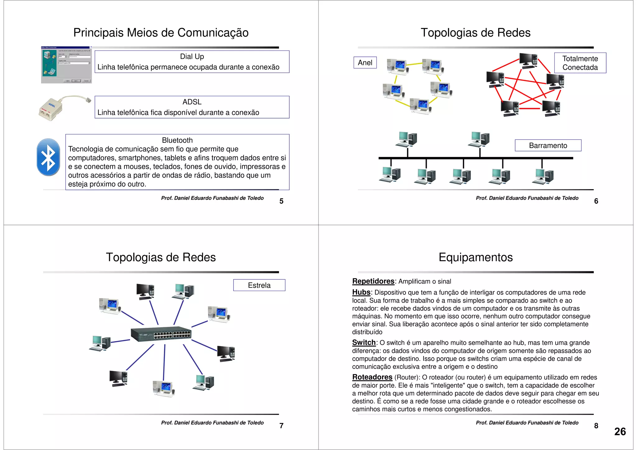 Principais Meios de Comunicação
Dial Up
Linha telefônica permanece ocupada durante a conexão
ADSL
Linha telefônica fica disponível durante a conexão
5
Prof. Daniel Eduardo Funabashi de Toledo
Linha telefônica fica disponível durante a conexão
Bluetooth
Tecnologia de comunicação sem fio que permite que
computadores, smartphones, tablets e afins troquem dados entre si
e se conectem a mouses, teclados, fones de ouvido, impressoras e
outros acessórios a partir de ondas de rádio, bastando que um
esteja próximo do outro.
Topologias de Redes
Anel
Totalmente
Conectada
6
Prof. Daniel Eduardo Funabashi de Toledo
Barramento
Topologias de Redes
Estrela
7
Prof. Daniel Eduardo Funabashi de Toledo
Equipamentos
Repetidores: Amplificam o sinal
Hubs: Dispositivo que tem a função de interligar os computadores de uma rede
local. Sua forma de trabalho é a mais simples se comparado ao switch e ao
roteador: ele recebe dados vindos de um computador e os transmite às outras
máquinas. No momento em que isso ocorre, nenhum outro computador consegue
enviar sinal. Sua liberação acontece após o sinal anterior ter sido completamente
distribuído
8
Prof. Daniel Eduardo Funabashi de Toledo
Switch: O switch é um aparelho muito semelhante ao hub, mas tem uma grande
diferença: os dados vindos do computador de origem somente são repassados ao
computador de destino. Isso porque os switchs criam uma espécie de canal de
comunicação exclusiva entre a origem e o destino
Roteadores (Router): O roteador (ou router) é um equipamento utilizado em redes
de maior porte. Ele é mais "inteligente" que o switch, tem a capacidade de escolher
a melhor rota que um determinado pacote de dados deve seguir para chegar em seu
destino. É como se a rede fosse uma cidade grande e o roteador escolhesse os
caminhos mais curtos e menos congestionados.
26
 