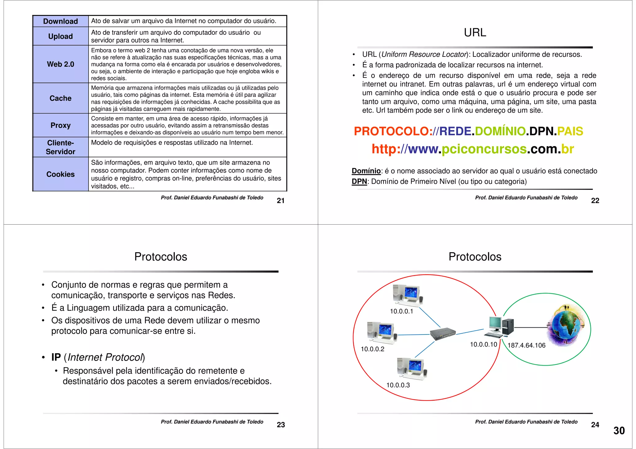 Download Ato de salvar um arquivo da Internet no computador do usuário.
Upload
Ato de transferir um arquivo do computador do usuário ou
servidor para outros na Internet.
Web 2.0
Embora o termo web 2 tenha uma conotação de uma nova versão, ele
não se refere à atualização nas suas especificações técnicas, mas a uma
mudança na forma como ela é encarada por usuários e desenvolvedores,
ou seja, o ambiente de interação e participação que hoje engloba wikis e
redes sociais.
Cache
Memória que armazena informações mais utilizadas ou já utilizadas pelo
usuário, tais como páginas da internet. Esta memória é útil para agilizar
nas requisições de informações já conhecidas. A cache possibilita que as
páginas já visitadas carreguem mais rapidamente.
21
Prof. Daniel Eduardo Funabashi de Toledo
Proxy
Consiste em manter, em uma área de acesso rápido, informações já
acessadas por outro usuário, evitando assim a retransmissão destas
informações e deixando-as disponíveis ao usuário num tempo bem menor.
Cliente-
Servidor
Modelo de requisições e respostas utilizado na Internet.
Cookies
São informações, em arquivo texto, que um site armazena no
nosso computador. Podem conter informações como nome de
usuário e registro, compras on-line, preferências do usuário, sites
visitados, etc...
URL
• URL (Uniform Resource Locator): Localizador uniforme de recursos.
• É a forma padronizada de localizar recursos na internet.
• É o endereço de um recurso disponível em uma rede, seja a rede
internet ou intranet. Em outras palavras, url é um endereço virtual com
um caminho que indica onde está o que o usuário procura e pode ser
tanto um arquivo, como uma máquina, uma página, um site, uma pasta
etc. Url também pode ser o link ou endereço de um site.
22
Prof. Daniel Eduardo Funabashi de Toledo
etc. Url também pode ser o link ou endereço de um site.
PROTOCOLO://REDE.DOMÍNIO.DPN.PAIS
http://www.pciconcursos.com.br
Domínio: é o nome associado ao servidor ao qual o usuário está conectado
DPN: Domínio de Primeiro Nível (ou tipo ou categoria)
Protocolos
• Conjunto de normas e regras que permitem a
comunicação, transporte e serviços nas Redes.
• É a Linguagem utilizada para a comunicação.
• Os dispositivos de uma Rede devem utilizar o mesmo
protocolo para comunicar-se entre si.
23
Prof. Daniel Eduardo Funabashi de Toledo
• IP (Internet Protocol)
• Responsável pela identificação do remetente e
destinatário dos pacotes a serem enviados/recebidos.
Protocolos
10.0.0.1
24
Prof. Daniel Eduardo Funabashi de Toledo
10.0.0.2
10.0.0.3
10.0.0.10 187.4.64.106
30
 