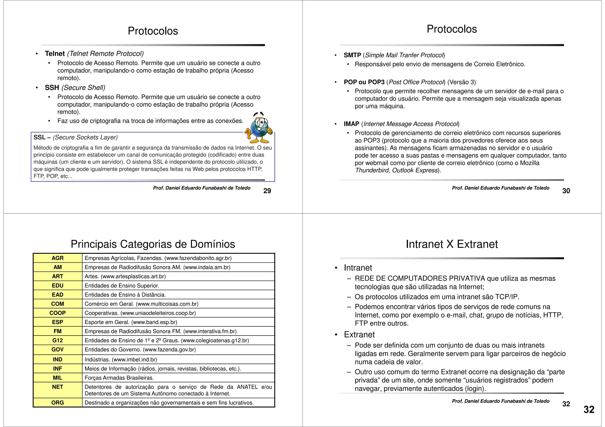 • Telnet (Telnet Remote Protocol)
• Protocolo de Acesso Remoto. Permite que um usuário se conecte a outro
computador, manipulando-o como estação de trabalho própria (Acesso
remoto).
• SSH (Secure Shell)
• Protocolo de Acesso Remoto. Permite que um usuário se conecte a outro
computador, manipulando-o como estação de trabalho própria (Acesso
Protocolos
29
SSL – (Secure Sockets Layer)
Método de criptografia a fim de garantir a segurança da transmissão de dados na Internet. O seu
princípio consiste em estabelecer um canal de comunicação protegido (codificado) entre duas
máquinas (um cliente e um servidor). O sistema SSL é independente do protocolo utilizado, o
que significa que pode igualmente proteger transações feitas na Web pelos protocolos HTTP,
FTP, POP, etc...
computador, manipulando-o como estação de trabalho própria (Acesso
remoto).
• Faz uso de criptografia na troca de informações entre as conexões.
Prof. Daniel Eduardo Funabashi de Toledo
• SMTP (Simple Mail Tranfer Protocol)
• Responsável pelo envio de mensagens de Correio Eletrônico.
• POP ou POP3 (Post Office Protocol) (Versão 3)
• Protocolo que permite recolher mensagens de um servidor de e-mail para o
computador do usuário. Permite que a mensagem seja visualizada apenas
por uma máquina.
Protocolos
30
Prof. Daniel Eduardo Funabashi de Toledo
por uma máquina.
• IMAP (Internet Message Access Protocol)
• Protocolo de gerenciamento de correio eletrônico com recursos superiores
ao POP3 (protocolo que a maioria dos provedores oferece aos seus
assinantes). As mensagens ficam armazenadas no servidor e o usuário
pode ter acesso a suas pastas e mensagens em qualquer computador, tanto
por webmail como por cliente de correio eletrônico (como o Mozilla
Thunderbird, Outlook Express).
Principais Categorias de Domínios
AGR Empresas Agrícolas, Fazendas. (www.fazendabonito.agr.br)
AM Empresas de Radiodifusão Sonora AM. (www.indaia.am.br)
ART Artes. (www.artesplasticas.art.br)
EDU Entidades de Ensino Superior.
EAD Entidades de Ensino á Distância.
COM Comércio em Geral. (www.multicoisas.com.br)
COOP Cooperativas. (www.uniaodeleiteiros.coop.br)
ESP Esporte em Geral. (www.band.esp.br)
31
Prof. Daniel Eduardo Funabashi de Toledo
ESP Esporte em Geral. (www.band.esp.br)
FM Empresas de Radiodifusão Sonora FM. (www.interativa.fm.br)
G12 Entidades de Ensino de 1º e 2º Graus. (www.colegioatenas.g12.br)
GOV Entidades do Governo. (www.fazenda.gov.br)
IND Indústrias. (www.imbel.ind.br)
INF Meios de Informação (rádios, jornais, revistas, bibliotecas, etc.).
MIL Forças Armadas Brasileiras.
NET Detentores de autorização para o serviço de Rede da ANATEL e/ou
Detentores de um Sistema Autônomo conectado à Internet.
ORG Destinado a organizações não governamentais e sem fins lucrativos.
Intranet X Extranet
• Intranet
– REDE DE COMPUTADORES PRIVATIVA que utiliza as mesmas
tecnologias que são utilizadas na Internet;
– Os protocolos utilizados em uma intranet são TCP/IP.
– Podemos encontrar vários tipos de serviços de rede comuns na
Internet, como por exemplo o e-mail, chat, grupo de notícias, HTTP,
FTP entre outros.
32
Prof. Daniel Eduardo Funabashi de Toledo
FTP entre outros.
• Extranet
– Pode ser definida com um conjunto de duas ou mais intranets
ligadas em rede. Geralmente servem para ligar parceiros de negócio
numa cadeia de valor.
– Outro uso comum do termo Extranet ocorre na designação da “parte
privada” de um site, onde somente “usuários registrados” podem
navegar, previamente autenticados (login).
32
 