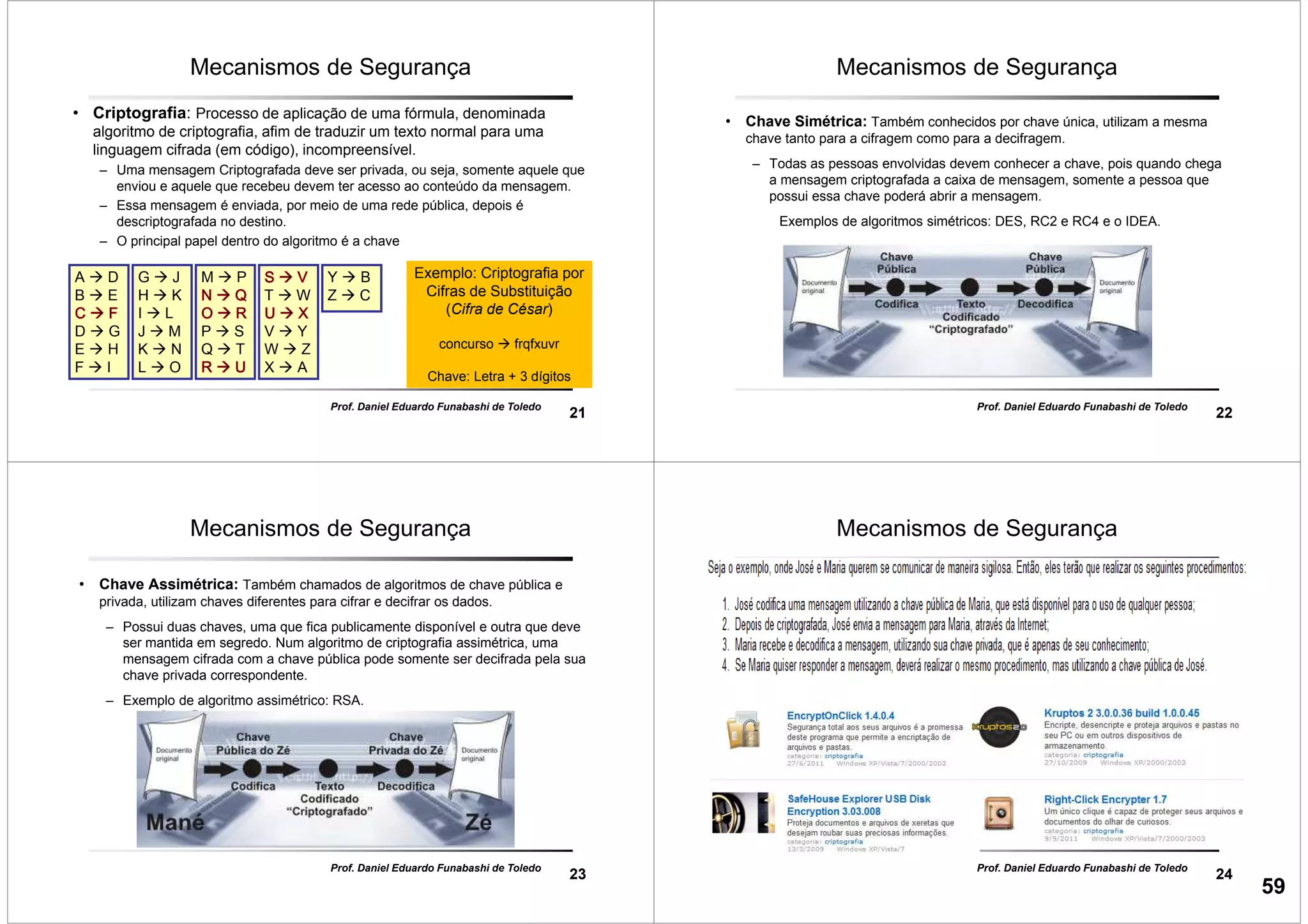21
Prof. Daniel Eduardo Funabashi de Toledo
Mecanismos de Segurança
• Criptografia: Processo de aplicação de uma fórmula, denominada
algoritmo de criptografia, afim de traduzir um texto normal para uma
linguagem cifrada (em código), incompreensível.
– Uma mensagem Criptografada deve ser privada, ou seja, somente aquele que
enviou e aquele que recebeu devem ter acesso ao conteúdo da mensagem.
– Essa mensagem é enviada, por meio de uma rede pública, depois é
descriptografada no destino.
– O principal papel dentro do algoritmo é a chave
A D
B E
D G
E H
F I
G J
H K
I L
J M
K N
L O
M P
P S
Q T
T W
V Y
W Z
X A
Exemplo: Criptografia por
Cifras de Substituição
(Cifra de César)
concurso frqfxuvr
Chave: Letra + 3 dígitos
Y B
Z C
22
Prof. Daniel Eduardo Funabashi de Toledo
Mecanismos de Segurança
• Chave Simétrica: Também conhecidos por chave única, utilizam a mesma
chave tanto para a cifragem como para a decifragem.
– Todas as pessoas envolvidas devem conhecer a chave, pois quando chega
a mensagem criptografada a caixa de mensagem, somente a pessoa que
possui essa chave poderá abrir a mensagem.
Exemplos de algoritmos simétricos: DES, RC2 e RC4 e o IDEA.
23
Prof. Daniel Eduardo Funabashi de Toledo
Mecanismos de Segurança
• Chave Assimétrica: Também chamados de algoritmos de chave pública e
privada, utilizam chaves diferentes para cifrar e decifrar os dados.
– Possui duas chaves, uma que fica publicamente disponível e outra que deve
ser mantida em segredo. Num algoritmo de criptografia assimétrica, uma
mensagem cifrada com a chave pública pode somente ser decifrada pela sua
chave privada correspondente.
– Exemplo de algoritmo assimétrico: RSA.
24
Prof. Daniel Eduardo Funabashi de Toledo
Mecanismos de Segurança
59
 