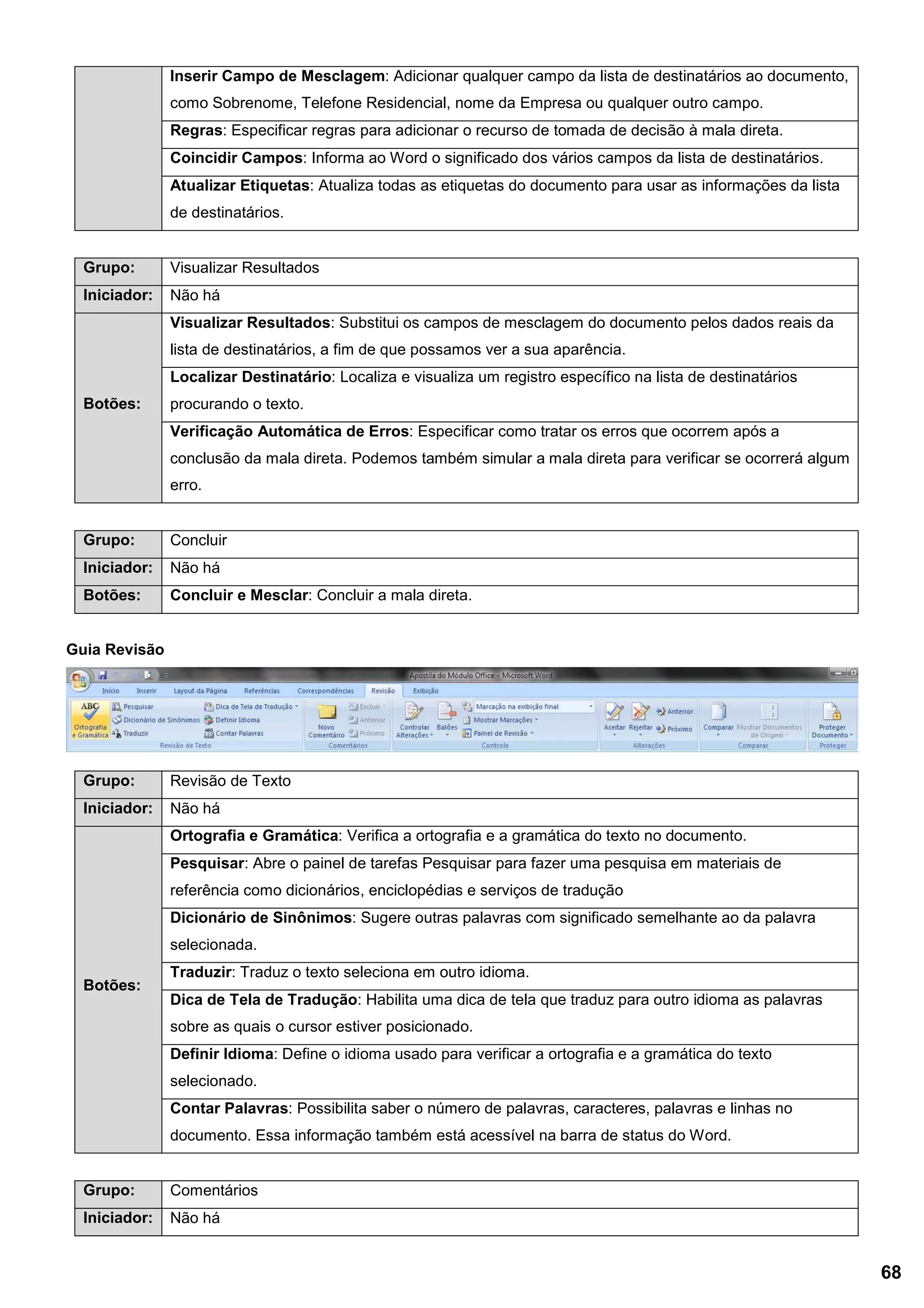 Inserir Campo de Mesclagem: Adicionar qualquer campo da lista de destinatários ao documento,
como Sobrenome, Telefone Residencial, nome da Empresa ou qualquer outro campo.
Regras: Especificar regras para adicionar o recurso de tomada de decisão à mala direta.
Coincidir Campos: Informa ao Word o significado dos vários campos da lista de destinatários.
Atualizar Etiquetas: Atualiza todas as etiquetas do documento para usar as informações da lista
de destinatários.
Grupo: Visualizar Resultados
Iniciador: Não há
Botões:
Visualizar Resultados: Substitui os campos de mesclagem do documento pelos dados reais da
lista de destinatários, a fim de que possamos ver a sua aparência.
Localizar Destinatário: Localiza e visualiza um registro específico na lista de destinatários
procurando o texto.
Verificação Automática de Erros: Especificar como tratar os erros que ocorrem após a
conclusão da mala direta. Podemos também simular a mala direta para verificar se ocorrerá algum
erro.
Grupo: Concluir
Iniciador: Não há
Botões: Concluir e Mesclar: Concluir a mala direta.
Guia Revisão
Grupo: Revisão de Texto
Iniciador: Não há
Botões:
Ortografia e Gramática: Verifica a ortografia e a gramática do texto no documento.
Pesquisar: Abre o painel de tarefas Pesquisar para fazer uma pesquisa em materiais de
referência como dicionários, enciclopédias e serviços de tradução
Dicionário de Sinônimos: Sugere outras palavras com significado semelhante ao da palavra
selecionada.
Traduzir: Traduz o texto seleciona em outro idioma.
Dica de Tela de Tradução: Habilita uma dica de tela que traduz para outro idioma as palavras
sobre as quais o cursor estiver posicionado.
Definir Idioma: Define o idioma usado para verificar a ortografia e a gramática do texto
selecionado.
Contar Palavras: Possibilita saber o número de palavras, caracteres, palavras e linhas no
documento. Essa informação também está acessível na barra de status do Word.
Grupo: Comentários
Iniciador: Não há
68
 