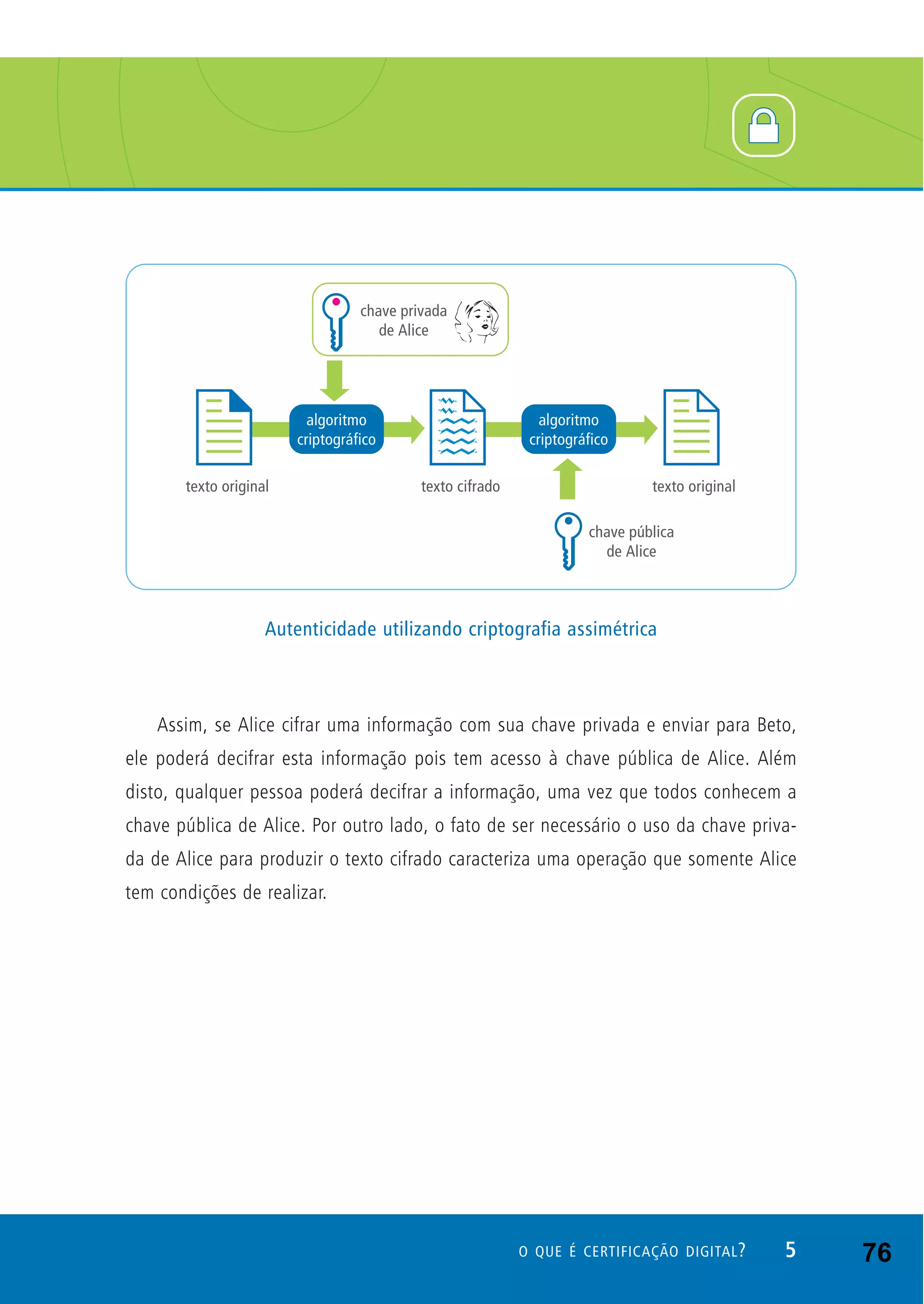 Assim, se Alice cifrar uma informação com sua chave privada e enviar para Beto,
ele poderá decifrar esta informação pois tem acesso à chave pública de Alice. Além
disto, qualquer pessoa poderá decifrar a informação, uma vez que todos conhecem a
chave pública de Alice. Por outro lado, o fato de ser necessário o uso da chave priva-
da de Alice para produzir o texto cifrado caracteriza uma operação que somente Alice
tem condições de realizar.
5O QUE É CERTIFICAÇÃO DIGITAL?
Autenticidade utilizando criptografia assimétrica
76
 
