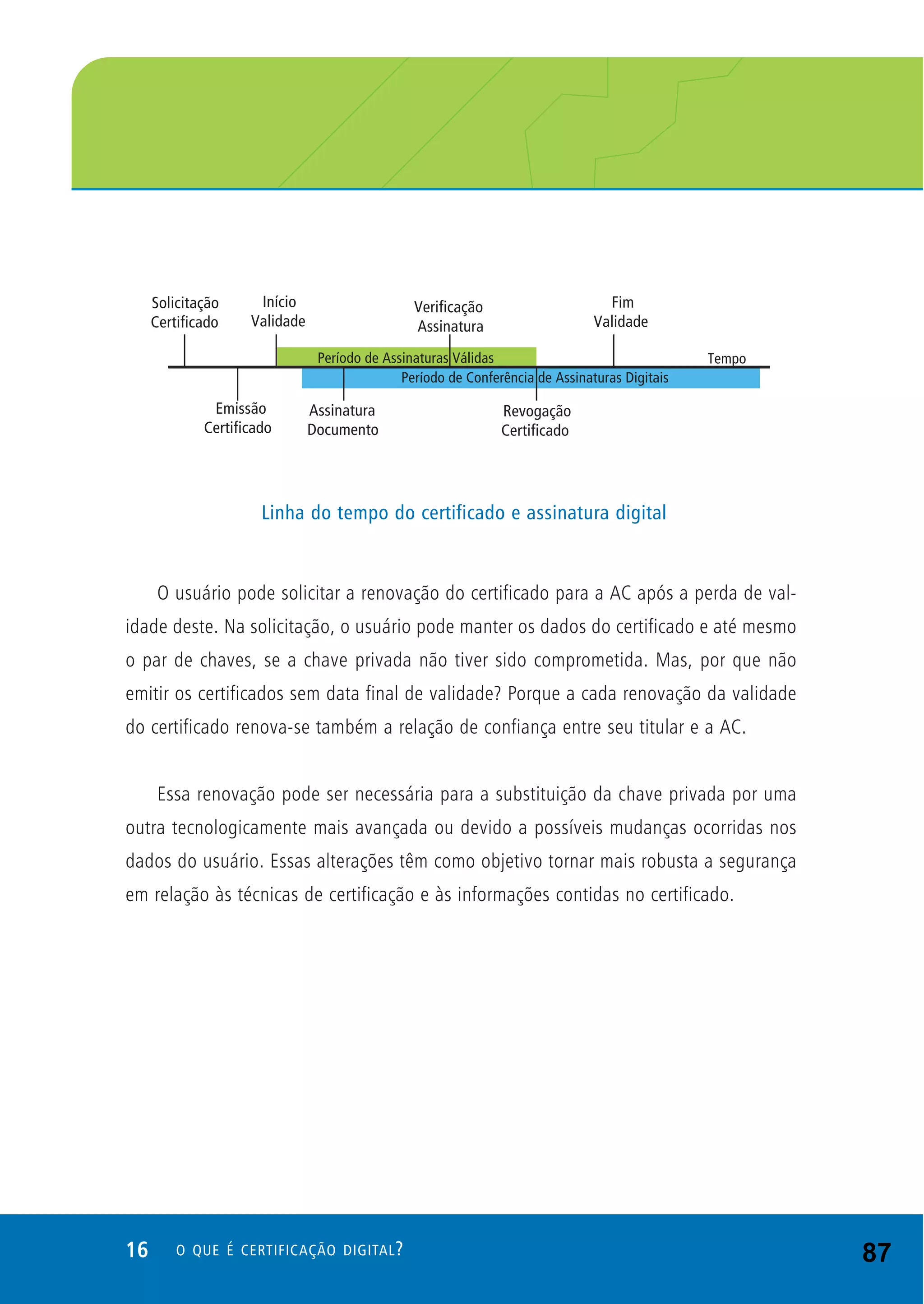 16 O QUE É CERTIFICAÇÃO DIGITAL?
O usuário pode solicitar a renovação do certificado para a AC após a perda de val-
idade deste. Na solicitação, o usuário pode manter os dados do certificado e até mesmo
o par de chaves, se a chave privada não tiver sido comprometida. Mas, por que não
emitir os certificados sem data final de validade? Porque a cada renovação da validade
do certificado renova-se também a relação de confiança entre seu titular e a AC.
Essa renovação pode ser necessária para a substituição da chave privada por uma
outra tecnologicamente mais avançada ou devido a possíveis mudanças ocorridas nos
dados do usuário. Essas alterações têm como objetivo tornar mais robusta a segurança
em relação às técnicas de certificação e às informações contidas no certificado.
Linha do tempo do certificado e assinatura digital
87
 