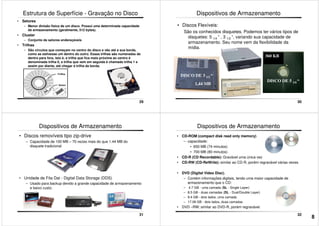 • Setores
– Menor divisão física de um disco. Possui uma determinada capacidade
de armazenamento (geralmente, 512 bytes).
• Cluster
– Conjunto de setores endereçáveis
• Trilhas
– São círculos que começam no centro do disco e vão até a sua borda,
como se estivesse um dentro do outro. Essas trilhas são numeradas de
dentro para fora, isto é, a trilha que fica mais próxima ao centro é
Estrutura de Superfície - Gravação no Disco
29
dentro para fora, isto é, a trilha que fica mais próxima ao centro é
denominada trilha 0, a trilha que vem em seguida é chamada trilha 1 e
assim por diante, até chegar à trilha da borda.
Dispositivos de Armazenamento
• Discos Flexíveis:
São os conhecidos disquetes. Podemos ter vários tipos de
disquetes: 5 1/4 “ , 3 1/2 “, variando sua capacidade de
armazenamento. Seu nome vem da flexibilidade da
mídia.
360 KB
30
DISCO DE 3 1/2 “
DISCO DE 5 1/4 “
1,44 MB
360 KB
Dispositivos de Armazenamento
• Discos removíveis tipo zip-drive
– Capacidade de 100 MB – 70 vezes mais do que 1.44 MB do
disquete tradicional
31
• Unidade de Fita Dat - Digital Data Storage (DDS)
– Usado para backup devido a grande capacidade de armazenamento
e baixo custo.
Dispositivos de Armazenamento
• CD-ROM (compact disk read only memory)
– capacidade:
• 650 MB (74 minutos)
• 700 MB (80 minutos)
• CD-R (CD Recordable): Gravável uma única vez
• CD-RW (CD-ReWrite): similar ao CD-R, porém regravável várias vezes
32
• DVD (Digital Video Disc).
– Contém informações digitais, tendo uma maior capacidade de
armazenamento que o CD:
– 4.7 GB - uma camada (SL - Single Layer)
– 8.5 GB - duas camadas (DL - Dual/Double Layer)
– 9.4 GB - dois lados, uma camada
– 17.08 GB - dois lados, duas camadas
• DVD –RW: similar ao DVD-R, porém regravável.
8
 