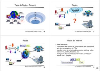 Tipos de Redes - Resumo
13
Prof. Daniel Eduardo Funabashi de Toledo
Redes
Como Interligar
as Diferentes
Redes?
?
14
Prof. Daniel Eduardo Funabashi de Toledo
?
Redes
INTERNET
15
Prof. Daniel Eduardo Funabashi de Toledo
O que é a Internet
• Rede das Redes
• Gigantesca rede mundial de computadores que inclui desde
grandes computadores até PC’s
• Uso dos meios de comunicação existentes (telefone, cabos
submarinos, satélite, fibra ótica, etc)
• Tráfego em alta velocidade de informações contidas em
16
Prof. Daniel Eduardo Funabashi de Toledo
• Tráfego em alta velocidade de informações contidas em
textos, som e imagens.
INTERNET
Interconectadas Rede
28
 
