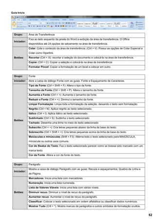 Guia Início
Grupo: Área de Transferência
Iniciador:
Fixa ao lado esquerdo da janela do Word a exibição da área de transferência. O Office
disponibiliza até 24 opções de salvamento na área de transferência.
Botões:
Colar: Cola o conteúdo da área de transferência; (Ctrl + V). Possui as opções de Colar Especial e
Colar como Hiperlink.
Recortar (Ctrl + X): recortar a seleção do documento e colocá-la na área de transferência.
Copiar (Ctrl + C): Copiar a seleção e colocá-la na área de transferência
Formatar Pincel: Copiar a formatação de um local e colocar em outro.
Grupo: Fonte
Iniciador: Abre a caixa de diálogo Fonte com as guias: Fonte e Espaçamento de Caracteres.
Botões:
Tipo de Fonte (Ctrl + Shift + F): Altera o tipo da fonte.
Tamanho da Fonte (Ctrl + Shift + P): Altera o tamanho da fonte.
Aumenta a Fonte (Ctrl + >): Aumenta o tamanho da fonte.
Reduzir a Fonte (Ctrl + <): Diminui o tamanho da fonte.
Limpar Formatação: Limpa toda a formatação da seleção, deixando o texto sem formatação.
Negrito (Ctrl + N): Aplica negrito ao texto selecionado.
Itálico (Ctrl + I): Aplica itálico ao texto selecionado.
Sublinhado (Ctrl + S): Sublinha o texto selecionado.
Tachado: Desenha uma linha no meio do texto selecionado
Subscrito (Ctrl + =): Cria letras pequenas abaixo da linha de base do texto.
Sobrescrito (Ctrl + Shift + +): Cria letras pequenas acima da linha de base do texto.
Maiúsculas e minúsculas (Shift + F3): Alterna todo o texto selecionado para MAIÚSCULA,
minúscula ou outros usos comuns.
Cor do Realce do Texto: Faz o texto selecionado parecer como se tivesse sido marcado com um
marca texto.
Cor da Fonte: Altera a cor da fonte do texto.
Grupo: Parágrafo
Iniciador:
Mostra a caixa de diálogo Parágrafo com as guias: Recuos e espaçamentos; Quebra de Linha e
de Página.
Botões:
Marcadores: Inicia uma lista com marcadores.
Numeração: Inicia uma lista numerada.
Lista de Valores Viáveis: Inicia uma lista com vários níveis.
Diminuir recuo: Diminuir o nível de recuo do parágrafo.
Aumentar recuo: Aumentar o nível de recuo do parágrafo.
Classificar: Colocar o texto selecionado em ordem alfabética ou classificar dados numéricos.
Mostrar Tudo (Crtl + *): Mostra marcas de parágrafos e outros símbolos de formatação ocultos.
62
 