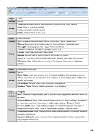 Grupo: Temas
Iniciador: Não há
Botões:
Temas: Altera o design geral do documento inteiro. Incluindo cores, fontes e efeitos.
Cores: Altera as cores do tema atual
Fontes: Altera as fontes do tema atual
Efeitos: Altera os efeitos do tema atual
Grupo: Configurar página
Iniciador: Mostra a caixa de diálogo Configurar Página, com as guias Página, Papel e Layout.
Botões:
Margens: Seleciona os tamanhos de margem do documento inteiro ou da seção atual.
Orientação: Altera as páginas entre o layout Paisagem e Retrato.
Tamanho: Escolher um tamanho de papel para a seção atual.
Colunas: Divide o texto em duas ou mais colunas.
Quebras: Adicionar página, seção ou quebras de coluna ao documento.
Número de Linha: Adiciona número de linha à margem lateral de cada página do documento.
Hifenização: Ativar a hifenização que permite ao Word quebrar linhas entre as sílabas das
palavras.
Grupo: Plano de Fundo da Página
Iniciador: Não há
Botões:
Marca D´água: Inserir texto fantasma atrás do conteúdo da página. Este recurso é geralmente
utilizado para indicar que um documento deve ser tratado de forma especial, como confidencial ou
urgente, por exemplo.
Cor da Página: Escolher uma cor para o plano de fundo da página
Bordas de Página: Adicionar ou alterar a borda em torna da página
Grupo: Parágrafo
Iniciador:
Mostra a caixa de diálogo Parágrafo, com as guias: Recuos e espaçamento; e Quebras de linha e
de página.
Botões:
Recuar À Esquerda: Mover o lado esquerdo do parágrafo em um determinado valor. Para alterar
as margens do documento inteiro, clique no botão margens do grupo Configurar Página.
Recuar À Direita: Mover o lado direito do parágrafo em um determinado valor. Para alterar as
margens do documento inteiro, clique no botão margens do grupo Configurar Página.
Espaçamento Antes: Alterar o espaçamento entre parágrafos adicionando um espaço acima dos
parágrafos selecionados.
Espaçamento Depois: Alterar o espaçamento entre parágrafos adicionando um espaço abaixo
dos parágrafos selecionados.
65
 