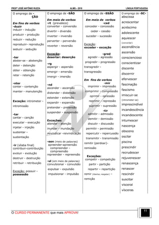 PROFº JOSÉ ANTÔNIO RUZZA ALMS – 2016 LÍNGUA PORTUGUESA
O CURSO PERMANENTE que mais APROVA!
11
O emprego de -
ÇÃO
Em fins de verbos
-duzir
induzir - indução
produzir - produção
reduzir - redução
reproduzir- reprodução
seduzir - sedução
-ter
abster-se - abstenção
deter - detenção
obter - obtenção
reter - retenção
-nter
conter - contenção
manter - manutenção
Exceção: intrometer -
intromissão
-tar
cantar - canção
executar - execução
injetar - injeção
sustentar -
sustentação
-ir (sílaba final)
contribuir-contribuição
evoluir - evolução
destruir - destruição
retribuir - retribuição
Exceção: possuir -
possessão
O emprego de -SÃO
Em meio de verbos
-rt (prevalece)
converter - conversão
divertir - diversão
inverter - inversão
perverter - perversão
reverter - reversão
Exceção:
desertar: deserção
-rg
aspergir - aspersão
emergir - emersão
imergir - imersão
-nd
ascender - ascensão
distender - distensão
estender - extensão
expandir - expansão
pretender - pretensão
suspender - suspensão
Exceções:
atender - atenção
inundar - inundação
reivindicar -reivindicação
-een (meio de palavras)
apreender-apreensão
compreender -
compreensão
repreender - repreensão
-ul (em meio de palavras)
convulsionar - convulsão
expulsar - expulsão
impulsionar - impulsão
O emprego de -SSÃO
Em meio de verbos
-ced
conceder - concessão
ceder - cessão
suceder - sucessão
Exceção:
exceder - exceção
-gred
agredir - agressão
progredir - progressão
transgredir -
transgressão
Em fins de verbos
-mir
imprimir - impressão
comprimir - compressão
oprimir - opressão
reprimir - repressão
suprimir - supressão
-tir
admitir - admissão
demitir - demissão
discutir - discussão
permitir - permissão
repercutir - repercussão
transmitir - transmissão
remitir (perdoar)-
remissão
Exceções:
competir - competição
partir - partição
repartir – repartição
remir (libertar, resgatar) –
remição
O emprego de -SC-
abscissa
acrescentar
acréscimo
adolescente
aquiescer
(concordar)
ascendência
ascensão
consciencioso
conscientizar
discente
discernir
efervescer
fascinação
fascismo
imiscuir-se
(intrometer-se)
imprescindível
incandescência
incandescente
intumescer
nascença
obsceno
oscilar
piscina
prescindir
recrudescer
rejuvenescer
renascença
renascer
rescindir
suscitar
visceral
vísceras
 