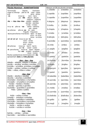 PROFº JOSÉ ANTÔNIO RUZZA ALMS – 2016 LÍNGUA PORTUGUESA
O CURSO PERMANENTE que mais APROVA!
25
Flexão Nominal - SUBSTANTIVOS
Terminação Regras Exemplos
vogal ou ditongo põe-se S casa - casas
oral série - séries
-m troca-se item - itens
por -NS álbum - álbuns
médium - médiuns
-ão = -ões -ães -ãos aldeão - aldeões
alemão - alemães
irmão - irmãos
-r ou -z põe-se -es talher - talheres
paz - pazes
-s oxítonas põe-se -es ás - ases
freguês - fregueses
-s-x paroxítonos invariáveis - lápis - os lápis
vírus - os vírus
tórax - os tórax
-al -el -ol -ul troca-se por -is
varal - varais
anzol - anzóis
azul - azuis
-il oxítonas troca-se barril - barris
por -is cantil - cantis
-il paroxítonas troca-se fóssil - fósseis
Por -eis projétil - projéteis
túnel – túneis
Muitos substantivos terminados em -ão
apresentam dois ou três plurais:
-ãos – ões – ães
Aldeão – aldeões, aldeãos e aldeães
Ancião – anciãos, anciões e anciães
Ermitão – ermitãos, ermitões e ermitães
Sultão – sultãos, sultões e sultães
Vilão – vilãos, vilões e vilães
-ões –ães
Alazão – alazões e alazães
Alcorão – alcorões e alcorães
Charlatão– charlatões e charlatães
Cirurgião – cirurgiões e cirurgiães
Faisão – faisões e faisães
Gavião – gaviões e gaviães
Guardião – guardiões e guardiães
Peão – peões e peães
-ãos - ões
Anão – anãos e anões
Artesão – artesãos e artesões
Castelão – castelãos e castelões
Corrimão – corrimãos e corrimões
Hortelão – hortelãos e hortelões
Verão – verões e verãos
Vulcão – vulcãos e vulcões
-ãos – ães
Refrão – refrãos – refrães
Sacristão – sacristãos e sacristães
Marque um X nos plurais corretos:
1.cidadão
2.capitão
3.capelão
4.degrau
5.troféu
6.chapéu
7.cristão
8.bênção
9.acórdão
10.chão
11.pagão
12.limão
13.paletó
14.formão
15.órgão
16.garçom
17.pastel
18.tabelião
19.sermão
20.alemão
21.melão
22.coirmão
23.Estêvão
24.galão
25.maçã
( )cidadãos
( )capitães
( )capelões
( )degraus
( )troféis
( )chapéus
( )cristões
( )bênçãos
( )acórdões
( )chãos
( )pagões
( )limãos
( )paletóis
( )formões
( )órgãos
( )garções
( )pastéis
( )tabeliães
( )sermões
( )alemões
( )melões
( )coirmões
( )Estêvãos
( )galões
( )maçãns
( )cidadões
( )capitãos
( )capelães
( )degrais
( )troféus
( )chapéis
( )cristãos
( )bênções
( )acórdãos
( )chões
( )pagãos
( )limões
( )paletós
( )formãos
( )órgões
( )garçons
( )pastéus
( )tabeliões
( )sermãos
( )alemães
( )melães
( )coirmãos
( )Estevões
( )galães
( )maçãs
 