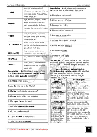 PROFº JOSÉ ANTÔNIO RUZZA ALMS – 2016 LÍNGUA PORTUGUESA
O CURSO PERMANENTE que mais APROVA!
38
LUGAR
aqui, cá, lá, acolá, ali, aí,
além, aquém, algures, alhures,
nenhures, atrás, fora, dentro,
perto, longe, etc.
TEMPO
hoje, amanhã, depois, antes,
agora, anteontem, sempre,
mal, nunca, ainda, já, logo,
cedo, tarde, ora, então, breve,
etc.
MODO
bem, mal, assim, depressa,
devagar, como, pior, melhor,
suavemente, etc.
INTENSIDADE
muito, pouco, assaz, mais,
menos, tão, bastante, quanto,
quão, bem, mal, etc.
AFIRMAÇÃO
sim, deveras, certamente,
realmente, efetivamente, etc.
NEGAÇÃO
não, tampouco (também não),
etc.
DÚVIDA
talvez, quiçá, possivelmente,
provavelmente, porventura,
acaso, etc.
Exercícios – 1) Classifique os advérbios
em: intensidade, tempo, modo, lugar.
1. Não disse quando chegará?
__________________________________
2. É mais difícil fazer.
__________________________________
3. Ainda não fez tudo, Maria!
__________________________________
4. Como você reagiu ao assalto?
__________________________________
5. Sempre acreditei nas pessoas.
__________________________________
6. Moro pertinho de você.
__________________________________
7. Dormia sossegadamente.
__________________________________
8.Não sei onde moras?
__________________________________
9.O guia quase enlouqueceu.
__________________________________
10.Não faça nada agora!
Exercícios – 2) Indique a circunstância
expressa pelo advérbio em destaque:
1. Ele falava muito mal.
________________________________
2. Ali se vende relógios.
________________________________
3. Acordamos cedo.
________________________________
4. Eles estudam bastante.
________________________________
5. Ana certamente virá.
________________________________
6. Talvez eu vá para Guarujá.
________________________________
7. Paula andava devagar.
________________________________
8. Eu morava perto.
________________________________
9. O orador fala bem.
________________________________
Conjunção é uma palavra ou locução
invariável que liga orações ou termos de uma
oração com a mesma função sintática. As
conjunções subdividem-se em:
coordenadas e subordinadas.
As conjunções coordenadas são aquelas
que ligam orações independentes ou
termos que exercem a mesma função
sintática na oração.
VALORES CONJUNÇÕES
ADITIVAS
exprimem adição,
uma sequência de
informações.
e, nem, (não só)...mas
também, (não
apenas) ...mas ainda, (não
somente) ... senão ainda,
quanto (e), etc.
ADVERSATIVAS
exprimem ideias
de oposição,
contraste.
mas, porém, contudo,
todavia, senão, antes(mas)
não obstante, entretanto,
no entanto, quando (mas),
etc.
ALTERNATIVAS
exprimem alter-
nância, escolha.
ou...ou, ora...ora, já...já,
quer...quer, seja...seja, etc.
CONCLUSIVAS
exprimem ideias
de conclusão,
consequência.
logo, portanto, por isso,
por consequência, por
conseguinte, pois (posposto
ao verbo), assim (logo), etc.
EXPLICATIVAS
exprimem ideias
de justificação,
confirmação.
porque, que, porquanto,
pois (anteposto ao verbo),
etc.
 