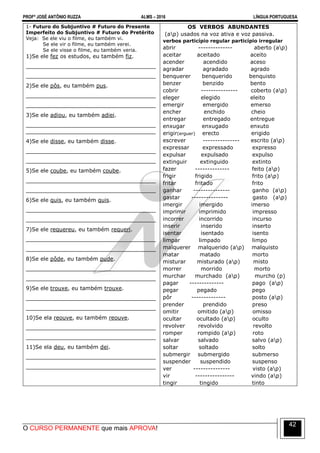 PROFº JOSÉ ANTÔNIO RUZZA ALMS – 2016 LÍNGUA PORTUGUESA
O CURSO PERMANENTE que mais APROVA!
42
1- Futuro do Subjuntivo # Futuro do Presente
Imperfeito do Subjuntivo # Futuro do Pretérito
Veja: Se ele viu o filme, eu também vi.
Se ele vir o filme, eu também verei.
Se ele visse o filme, eu também veria.
1)Se ele fez os estudos, eu também fiz.
______________________________________
______________________________________
2)Se ele pôs, eu também pus.
______________________________________
______________________________________
3)Se ele adiou, eu também adiei.
______________________________________
______________________________________
4)Se ele disse, eu também disse.
______________________________________
______________________________________
5)Se ele coube, eu também coube.
______________________________________
______________________________________
6)Se ele quis, eu também quis.
______________________________________
______________________________________
7)Se ele requereu, eu também requeri.
______________________________________
______________________________________
8)Se ele pôde, eu também pude.
______________________________________
______________________________________
9)Se ele trouxe, eu também trouxe.
______________________________________
______________________________________
10)Se ela reouve, eu também reouve.
______________________________________
______________________________________
11)Se ela deu, eu também dei.
______________________________________
______________________________________
OS VERBOS ABUNDANTES
(ap) usados na voz ativa e voz passiva.
verbos particípio regular particípio irregular
abrir -------------- aberto (ap)
aceitar aceitado aceito
acender acendido aceso
agradar agradado agrado
benquerer benquerido benquisto
benzer benzido bento
cobrir --------------- coberto (ap)
eleger elegido eleito
emergir emergido emerso
encher enchido cheio
entregar entregado entregue
enxugar enxugado enxuto
erigir(erguer) erecto erigido
escrever --------------- escrito (ap)
expressar expressado expresso
expulsar expulsado expulso
extinguir extinguido extinto
fazer -------------- feito (ap)
frigir frigido frito (ap)
fritar fritado frito
ganhar --------------- ganho (ap)
gastar --------------- gasto (ap)
imergir imergido imerso
imprimir imprimido impresso
incorrer incorrido incurso
inserir inserido inserto
isentar isentado isento
limpar limpado limpo
malquerer malquerido (ap) malquisto
matar matado morto
misturar misturado (ap) misto
morrer morrido morto
murchar murchado (ap) murcho (p)
pagar -------------- pago (ap)
pegar pegado pego
pôr -------------- posto (ap)
prender prendido preso
omitir omitido (ap) omisso
ocultar ocultado (ap) oculto
revolver revolvido revolto
romper rompido (ap) roto
salvar salvado salvo (ap)
soltar soltado solto
submergir submergido submerso
suspender suspendido suspenso
ver --------------- visto (ap)
vir ---------------- vindo (ap)
tingir tingido tinto
 