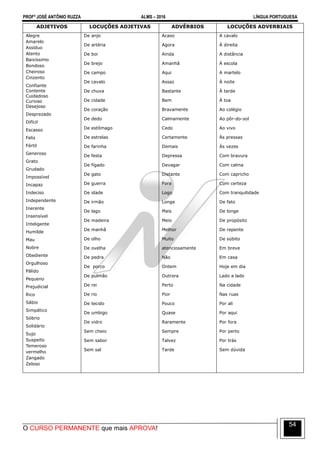 PROFº JOSÉ ANTÔNIO RUZZA ALMS – 2016 LÍNGUA PORTUGUESA
O CURSO PERMANENTE que mais APROVA!
54
ADJETIVOS LOCUÇÕES ADJETIVAS ADVÉRBIOS LOCUÇÕES ADVERBIAIS
Alegre
Amarelo
Assíduo
Atento
Baixíssimo
Bondoso
Cheiroso
Cinzento
Confiante
Contente
Cuidadoso
Curioso
Desejoso
Desprezado
Difícil
Escasso
Feliz
Fértil
Generoso
Grato
Grudado
Impossível
Incapaz
Indeciso
Independente
Inerente
Insensível
Inteligente
Humilde
Mau
Nobre
Obediente
Orgulhoso
Pálido
Pequeno
Prejudicial
Rico
Sábio
Simpático
Sóbrio
Solidário
Sujo
Suspeito
Temeroso
vermelho
Zangado
Zeloso
De anjo
De artéria
De boi
De brejo
De campo
De cavalo
De chuva
De cidade
De coração
De dedo
De estômago
De estrelas
De farinha
De festa
De fígado
De gato
De guerra
De idade
De irmão
De lago
De madeira
De manhã
De olho
De ovelha
De pedra
De porco
De pulmão
De rei
De rio
De tecido
De umbigo
De vidro
Sem cheio
Sem sabor
Sem sal
Acaso
Agora
Ainda
Amanhã
Aqui
Assaz
Bastante
Bem
Bravamente
Calmamente
Cedo
Certamente
Demais
Depressa
Devagar
Distante
Fora
Logo
Longe
Mais
Meio
Melhor
Muito
atenciosamente
Não
Ontem
Outrora
Perto
Pior
Pouco
Quase
Raramente
Sempre
Talvez
Tarde
A cavalo
À direita
A distância
À escola
A martelo
À noite
À tarde
À toa
Ao colégio
Ao pôr-do-sol
Ao vivo
Às pressas
Às vezes
Com bravura
Com calma
Com capricho
Com certeza
Com tranquilidade
De fato
De longe
De propósito
De repente
De súbito
Em breve
Em casa
Hoje em dia
Lado a lado
Na cidade
Nas ruas
Por ali
Por aqui
Por fora
Por perto
Por trás
Sem dúvida
 