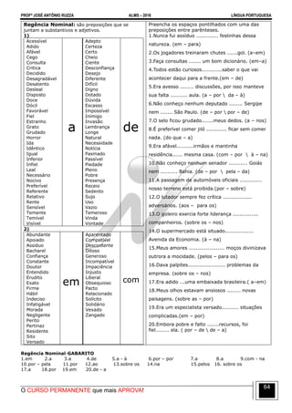 PROFº JOSÉ ANTÔNIO RUZZA ALMS – 2016 LÍNGUA PORTUGUESA
O CURSO PERMANENTE que mais APROVA!
64
Regência Nominal: são preposições que se
juntam a substantivos e adjetivos.
1)
Acessível
Adido
Afável
Cego
Consulta
Critica
Decidido
Desagradável
Desatento
Desleal
Disposto
Doce
Dócil
Favorável
Fiel
Estranho
Grato
Grudado
Horror
Ida
Idêntico
Igual
Inferior
Infiel
Leal
Necessário
Nocivo
Preferível
Referente
Relativo
Rente
Sensível
Temente
Temível
Visível
a
Adepto
Certeza
Certo
Cheio
Ciente
Desconfiança
Desejo
Diferente
Difícil
Digno
Dotado
Dúvida
Escasso
Impossível
Inimigo
Invasão
Lembrança
Longe
Natural
Necessidade
Notícia
Pasmado
Passível
Piedade
Pleno
Pobre
Presença
Receio
Sedento
Sujo
Uso
Vazio
Temeroso
Vinda
Vontade
de
2)
Abundante
Apoiado
Assíduo
Bacharel
Confiança
Constante
Doutor
Entendido
Erudito
Exato
Firme
Hábil
Indeciso
Infatigável
Morada
Negligente
Perito
Pertinaz
Residente
Sito
Versado
em
Aparentado
Compatível
Descontente
Ditoso
Generoso
Incompatível
Impaciência
Injusto
Liberal
Obsequioso
Pacto
Relacionado
Solícito
Solidário
Vexado
Zangado
com
Preencha os espaços pontilhados com uma das
preposições entre parênteses.
1.Nunca fui assíduo ............. festinhas dessa
natureza. (em – para)
2.Os jogadores treinaram chutes ......gol. (a–em)
3.Faça consultas ....... um bom dicionário. (em–a)
4.Todos estão curiosos............saber o que vai
acontecer daqui para a frente.(em – de)
5.Era avesso ........ discussões, por isso manteve
sua falta .......... aula. (a – por  da – à)
6.Não conheço nenhum deputado ........ Sergipe
nem ....... São Paulo. (de – por  por – de)
7.O selo ficou grudado.......meus dedos. (a – nos)
8.É preferível comer jiló ............ ficar sem comer
nada. (do que – a)
9.Era afável..........irmãos e mantinha
residência...... mesma casa. (com – por  à – na)
10.Não conheço nenhum senador ........... Goiás
nem .......... Bahia. (de – por  pela – da)
11.A passagem de automóveis oficiais .............
nosso terreno está proibida.(por – sobre)
12.O lutador sempre fez crítica .................
adversários. (aos – para os)
13.O goleiro exercia forte liderança ...............
companheiros. (sobre os – nos)
14.O supermercado está situado.................
Avenida da Economia. (à – na)
15.Meus amores ..................... moços divinizava
outrora a mocidade. (pelos – para os)
16.Dava palpites...................... problemas da
empresa. (sobre os – nos)
17.Era adido ...uma embaixada brasileira.( a–em)
18.Meus olhos estavam ansiosos ........ novas
paisagens. (sobre as – por)
19.Era um especialista versado.......... situações
complicadas.(em – por)
20.Embora pobre e falto .......recursos, foi
fiel........ ela. ( por – de  de – a)
Regência Nominal-GABARITO
1.em 2.a 3.a 4.de 5.a - à 6.por – por 7.a 8.a 9.com - na
10.por – pela 11.por 12.ao 13.sobre os 14.na 15.pelos 16. sobre os
17.a 18.por 19.em 20.de - a
 