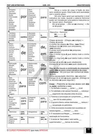 PROFº JOSÉ ANTÔNIO RUZZA ALMS – 2016 LÍNGUA PORTUGUESA
O CURSO PERMANENTE que mais APROVA!
65
3)
Antipatia
Carinho
Deputado
Doido
Intercessão
Luto
Morto
Notável
Paixão
Veneração
Senador
Simpatia
por
Bom
Cedo
Convite
Essencial
Impróprio
Inábil
Inútil
Mudança
Partida
Voltado
para
4)
Antídoto
Acusação
Investida
Pecado
Revolta
contra
Atentado
Combate
Ataque
Ódio
Odioso
a,
contra
5)
Alheio
Cheiro
Comum
Contemporânea
Devoto
Imune
Junto
Medo
Próximo
Suspeito
a,
de
Constante
Cúmplice
Falho
Fértil
Forte
Incerto
Parco
Prodígio
Rico
Seguro
de,
em
6)
Admiração
Afeição
Amor
Desprezo
Preferência
Ojeriza
Afeiçoado
a,
por
Apaixonado
Ávido
Avaro
Curioso
Querido
Zelo
de,
por
7)
Apto
Atenção
Essencial
Inacessível
Incrível
Prestes
Propenso
Tendência
Útil
Viagem
a,
para
Acostumado
Aliado
Conforme
Delicado
Parecido
a,
com
8)
Afável
Amoroso
Cruel
Indulgente
Intenção
Mau
Misericordioso
com,
para
com
Diligente
Pronto
Sábio
em,
para
9)
Atencioso com,
para
Desgostoso com,
de
10)
Capaz
Capacidade
Propício
Próprio
de,
para
Ansioso para
por, de
Crase
Dá-se o nome de crase à fusão de dois
sons vocálicos iguais. Esta fusão será assinalada
com o acento grave.
Há uma regra geral que apresenta o sinal
indicativo de crase, quando a palavra feminina
puder ser trocada por uma palavra masculina ou
se houver ao(s). Exemplos:
Ele vai a igreja. - (Ele vai ao cinema) = Ele
vai à igreja.
RECURSOS
Masculino - Feminino
ao.............à
aos...........às
Chegou a escola - (Chegou ao colégio) =
Chegou à escola.
A mulher fez elogios às filhas. (aos filhos)
Dediquei-me às artes com entusiasmo.
(aos estudos)
O atraso será prejudicial às pesquisas.
(aos estudos)
Esta é minha terra à qual dedico toda a minha
afeição.
Este é o meu país ao qual dedico toda a minha
afeição.
Entrego-te as leis às quais obedecerás.
Entrego-te os decretos aos quais obedecerás.
Mas, se não houver a combinação da preposição
ao(s), não se porá o sinal indicativo de crase.
Exemplos: Ele jura que não conhece a cidade.
(o país)
Visitou a população ribeirinha. (os caboclos)
Entrego-te as leis as quais seguirás. (Entrego-te
os decretos os quais seguirás.)
Crase – Preencha as lacunas abaixo com à(s)
ou ao(s), conforme o caso.
1. Foi fechado o acesso ___ ponte / ___ túnel.
2. Foi solicitado a dar parecer favorável ___ cobrança /
___ pagamento das alíquotas antes do prazo.
3. Faremos a convocação em cumprimento ___ alínea
/ ___ item 9.6 do edital público.
4. O governo liberou verbas destinadas ___ restauro /
___ recuperação do patrimônio.
5. Vinha anunciando incursões bem-sucedidas em
redutos ligados ___ nobreza / ___ clero.
6. É necessária sua filiação ___ sindicato / ___
associação de funcionários.
7. A venda de “Best-sellers” está restrita ___
supermercados / ___ bancas de revistas.
 