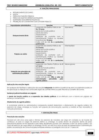 PROF. RICARDO DAMASCENO ASSEMBLEIA LEGISLATIVA - MS - 2016 DIREITO ADMINISTRATIVO
O CURSO PERMANENTE que mais APROVA! 51
8. SANÇÕES/PENALIDADES
 RESSARCIMENTO DO DANO;
 MULTA;
 PERDA DA FUNÇÃO PÚBLICA;
 PERDA DO QUE FOI OBTIDO ILICITAMENTE;
 SUSPENSÃO DOS DIREITOS POLÍTICOS;
 PROIBIÇÃO DE CONTRATAR COM O PODER PÚBLICO.
Improbidade administrativa Sanções Hierarquia
Enriquecimento ilícito
suspensão dos Direitos Políticos de
8 a 10 anos;
perda da função pública;
perda dos bens;
ressarcimento;
proibição de contratar com a
administração Publica ou receber
incentivos por 10 anos;
multa civil de até 3x o acréscimo
patrimonial.
Mais lesivos
Prejuízo ao erário
suspensão dos Direitos Políticos de
5 a 8 anos;
perda da função pública;
perda dos bens;
ressarcimento;
proibição de contratar com a
administração Publica ou receber
incentivos por 5 anos;
multa civil de até 2x o acréscimo
patrimonial.
Intermediário
Violação aos princípios da
administração pública
suspensão dos Direitos Políticos de 3
a 5 anos;
perda da função pública;
ressarcimento;
proibição de contratar com a
administração Publica ou receber
incentivos por 3 anos;
multa civil de até 100x o valor da
remuneração percebida pelo
agente público.
Menos graves
Aplicação das sanções legais
Em qualquer das hipóteses a aplicação das sanções independe da efetiva ocorrência de dano ao patrimônio publico e
da aprovação ou rejeição das contas pelo órgão de controle interno ou pelo Tribunal ou Conselho de Contas.
Sentença judicial transitada em julgado
A perda da função publica e a suspensão dos direitos políticos só se efetivam com o transito em julgado da
sentença condenatória.
Afastamento do agente público
A autoridade judicial ou administrativa competente poderá determinar o afastamento do agente público do
exercício do cargo, emprego ou função, sem prejuízo da remuneração, quando a medida se fizer necessária à
instrução processual.
9. DISPOSIÇÕES FINAIS
Prescrição das sanções
Ocorrerá em até cinco anos após o término do exercício de mandato, de cargo em comissão ou de função de
confiança; Já para os cargos de exercício efetivo ou emprego, as ações devem ser propostas dentro do prazo
prescricional previsto em lei específica para faltas disciplinares puníveis com demissão a bem do serviço público, nos
casos de exercício de cargo efetivo ou emprego. Por fim, em até cinco anos da data da apresentação à administração
pública da prestação de contas final pelas entidades referidas no parágrafo único do art. 1o desta Lei.
 