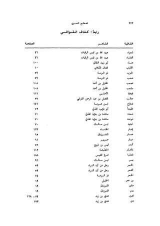Almstlh alnhwy-nshath 2